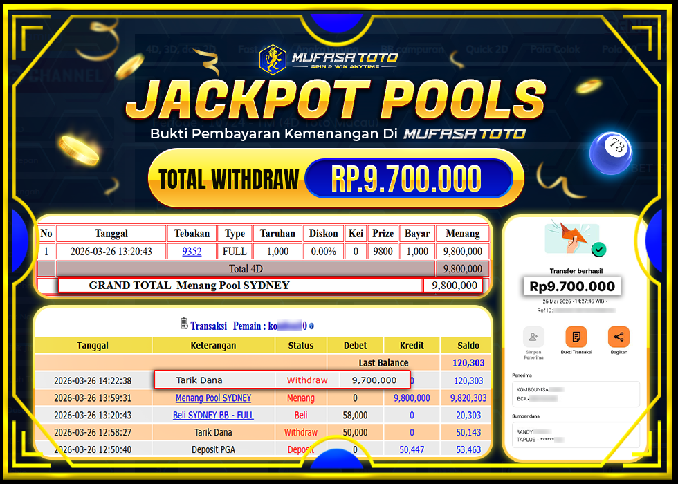 MUFASATOTO JACKPOT POOL SIDNEY Rp.9.700.000 |LUNAS